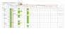 do data entry, power point presentations and data formatting